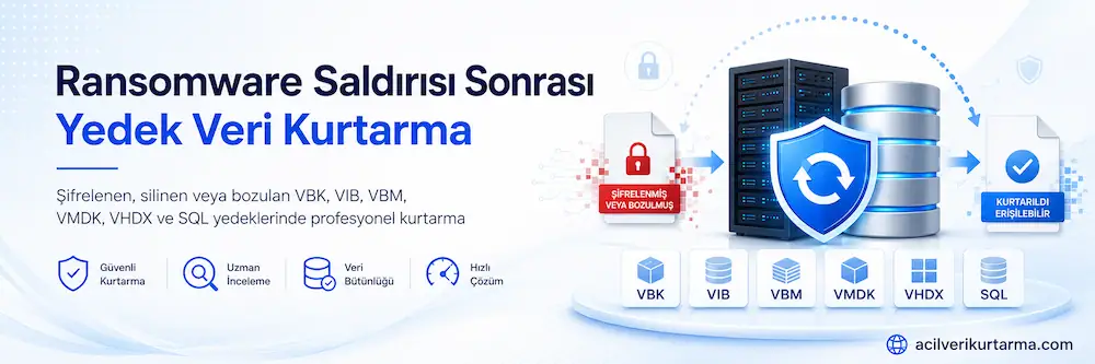 ransomware-fidye-virusu-sonrasi-yedek-veri-kurtarma